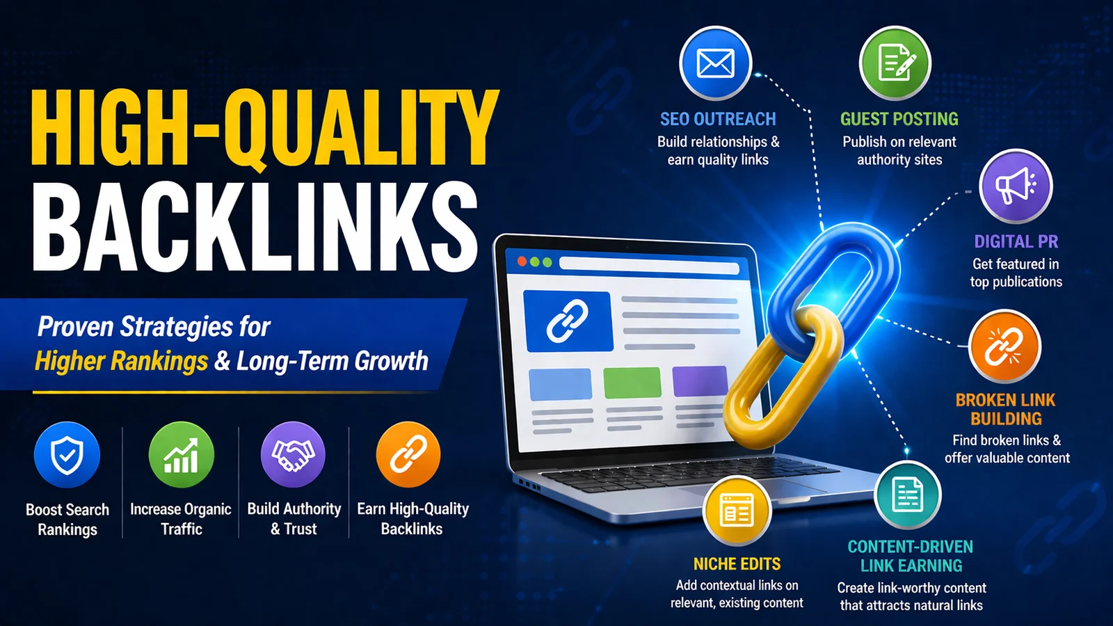 How to Get Backlinks That Really Boost Rankings?